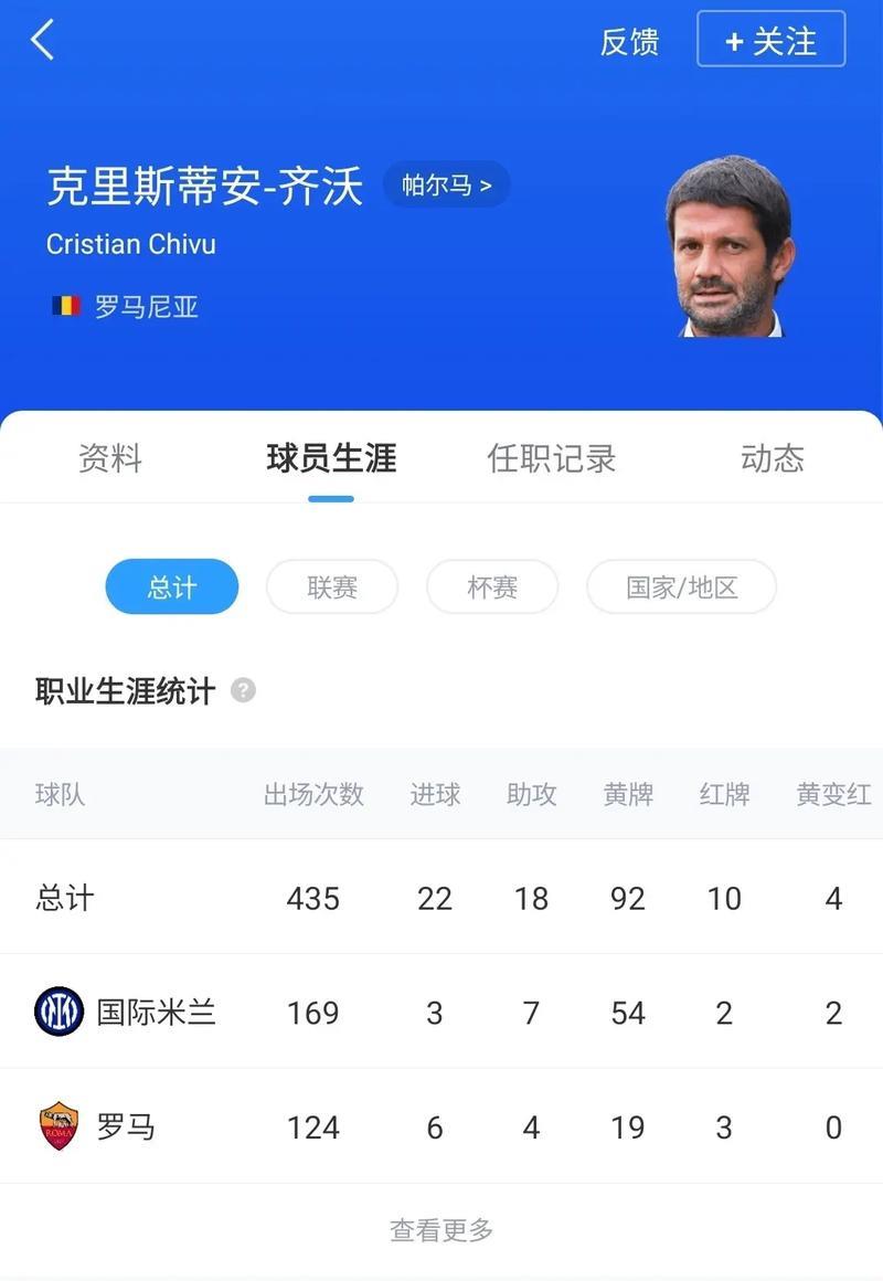 “水货不水”新人齐发力!国米5-1大胜对手,齐沃打了场富裕仗 “水货不水”新人齐发力!国米5-1大胜对手,齐沃打了场富裕仗