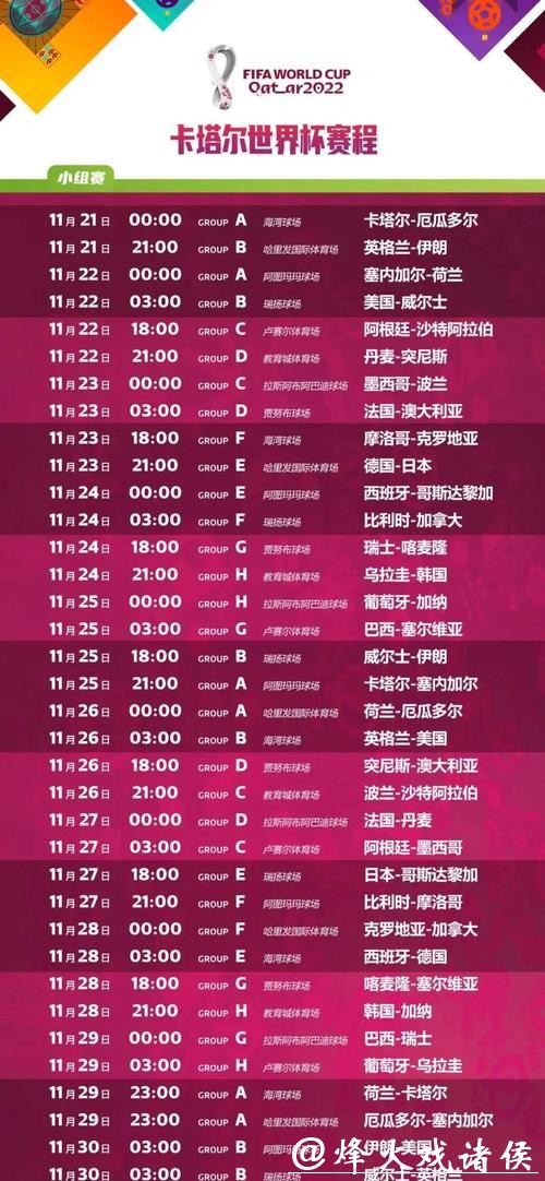 世界杯实时观赛平台推荐与解析 世界杯实时观赛平台推荐与解析