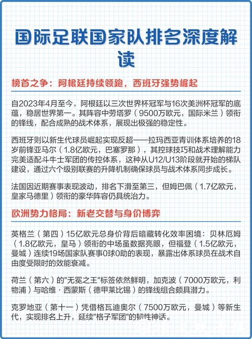 深度解读世界杯参赛球队分析 深度解读世界杯参赛球队分析