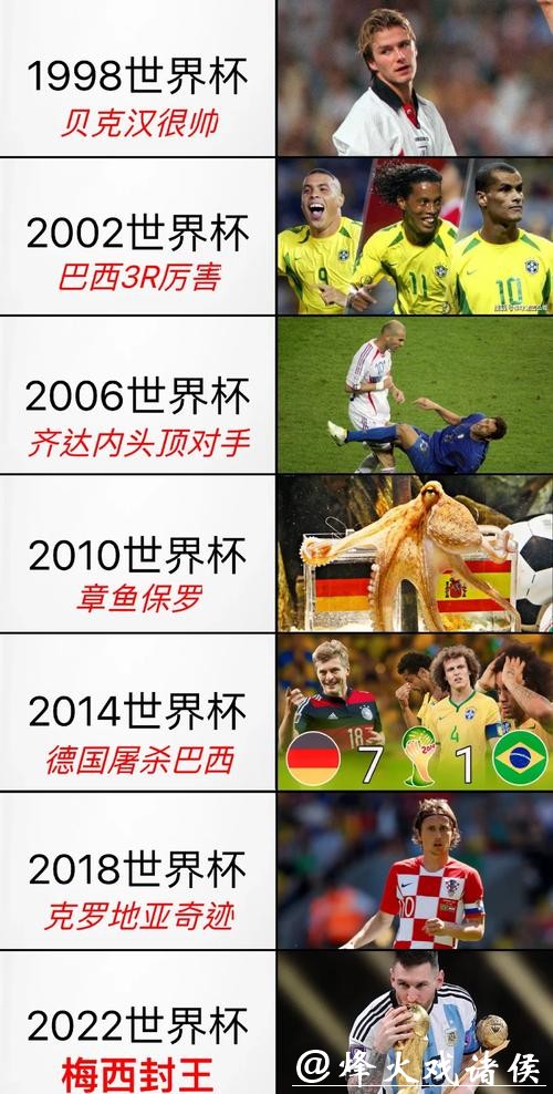 揭秘世界杯全球投注额背后的秘密